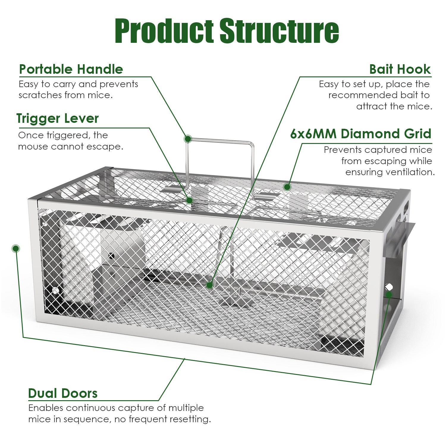 Paquete de 2 Trampas para Ratas Humanitarias de 2 Puertas 11.81x5.63x4.45In, Trampa para Ratones Automática y Continua, Reutilizable, de Hierro Galvanizado, Jaula para Animales Vivos — imagen 4