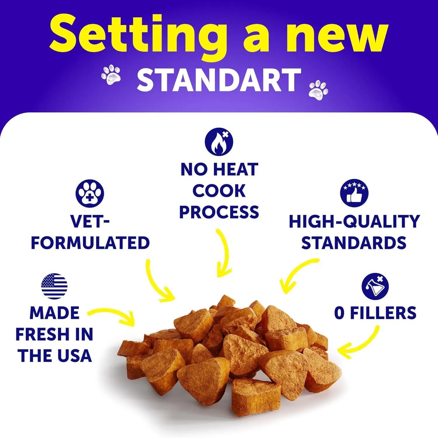 Suplemento Multivitamínico para Perros en Polvo con Glucósamina - 20 En Unidades - Vitamina y Suplemento para Cachorros de Todos los Edades - Apoyo Articular, Salud Digestiva y Piel Sana — imagen 6