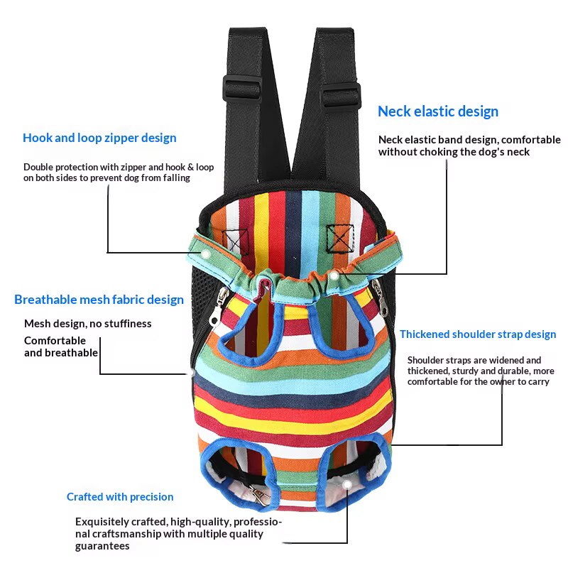 Mochila Transportadora para Mascotas para Gatos y Perros Pequeños, Bolsa de Viaje Portátil de Pecho con Respiración, Transportador de Doble Hombro — imagen 2