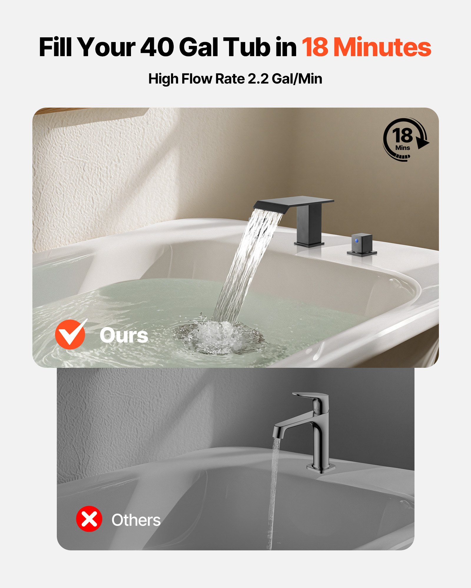 Roman Tub Faucet, 3 Hole Waterfall Bathtub Faucet, Roman Bathtub Faucets Set With 2 Handles, Deck Mount Bath Tub Faucets Set For Pet Washing, Baby Care, Adult Bathing, Matte Black, Drip-Free — imagen 2