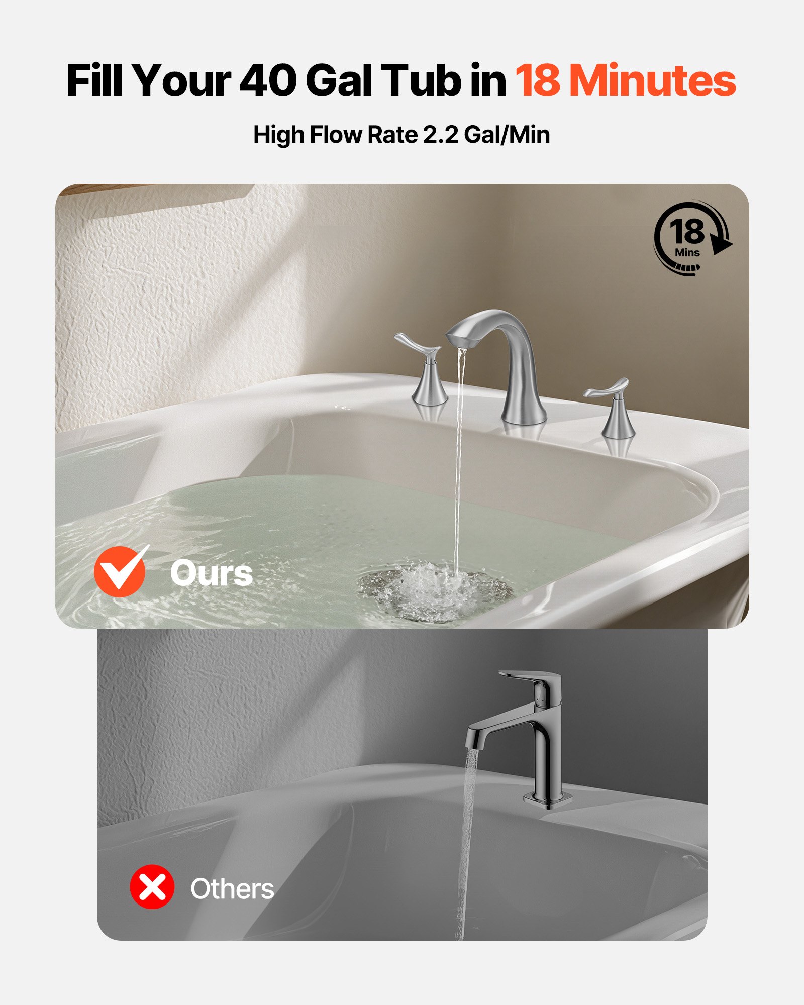 Fauceta de Baño Romano, 3 Hocicos con Cascada para Ducha de Baño, Conjunto de Grifos Gozne con 2 Manijas, Montaje en Mesa para Lavado de Mascotas, Adultos y Niños, Acero Inoxidable Brillante — imagen 3