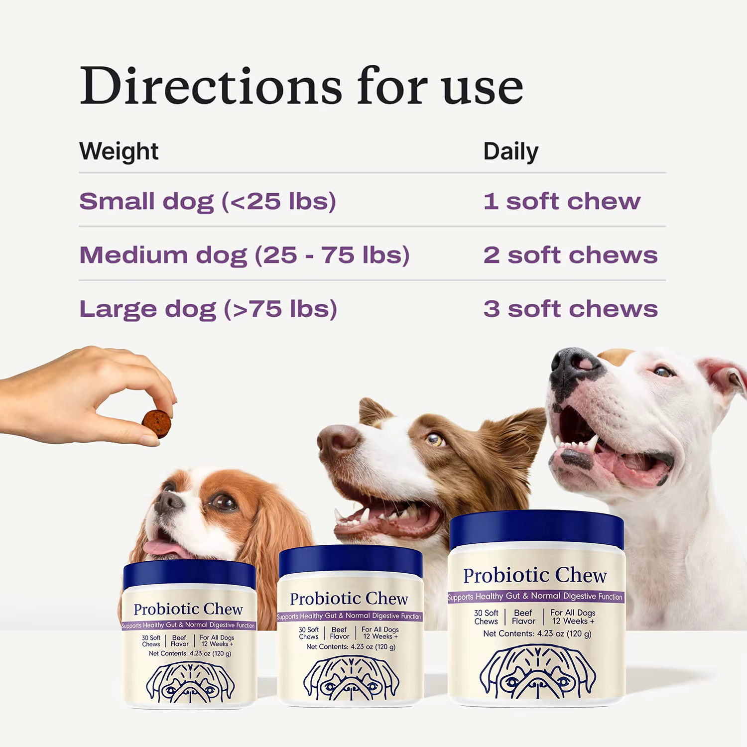 Suplementos Probióticos para Perros - Chews de Probióticos para Salud Intestinal, Diarrea Ocacional y Alergias Estacionales con Sabor de Carne — imagen 5