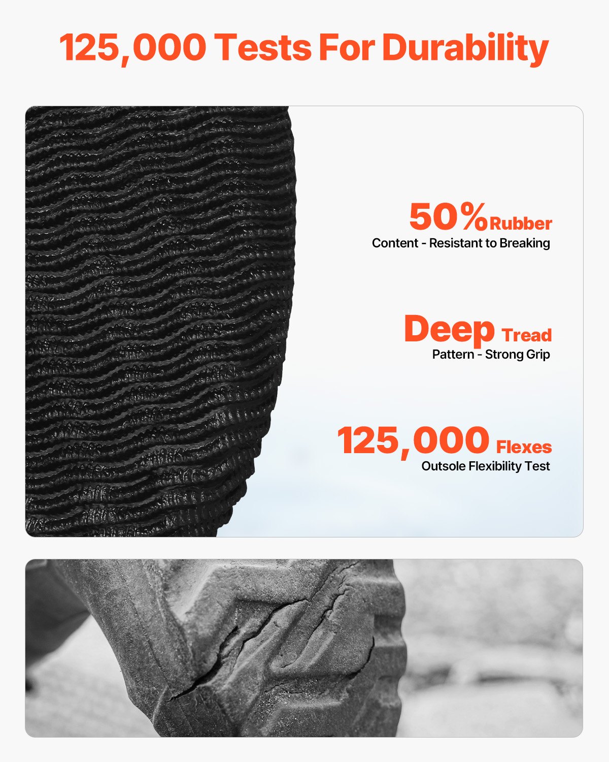 Botas de Cubierta para Mujeres, Botas de Pescar Impermeables, Botas Anti-Slip de Cadera de Goma, Botas de Jardinería y Granja Aisladas, Neopreno y Goma, Ligeros y Duraderos, Para Industria, Agricultura, Talla 8 EE.UU. — imagen 3