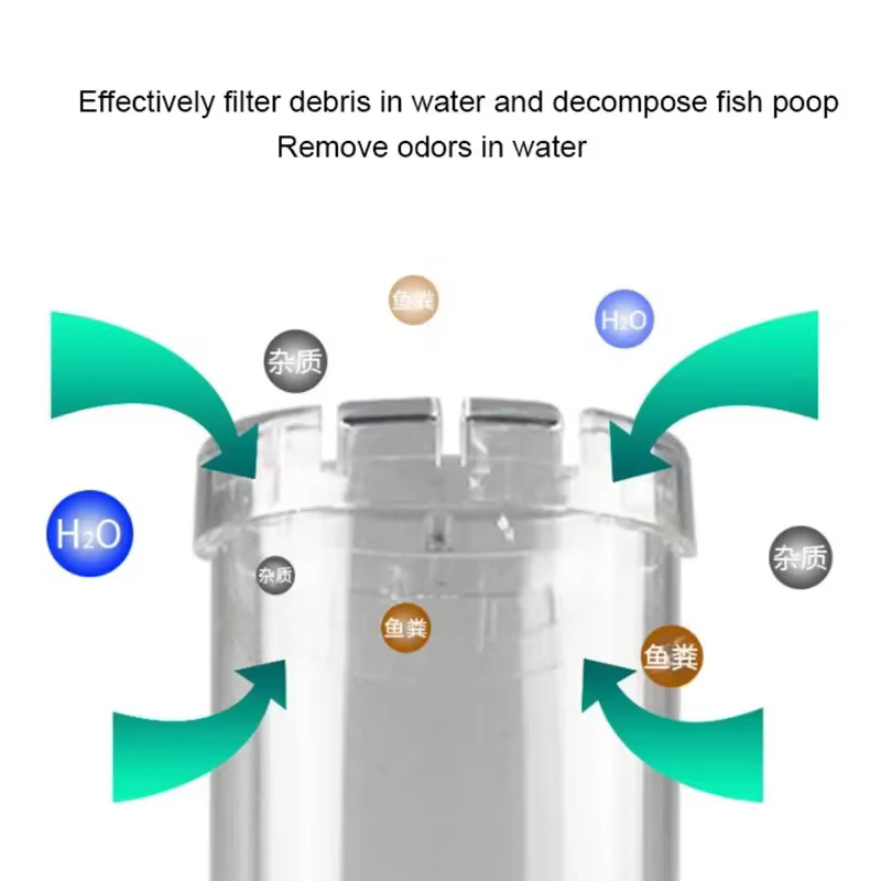 Fish Tank Filter Fluidized Moving Bed Filter Bubble Bio Filter Media With Air Stone Sponge Filters Pneumatic Rolling Biochemical — image 4