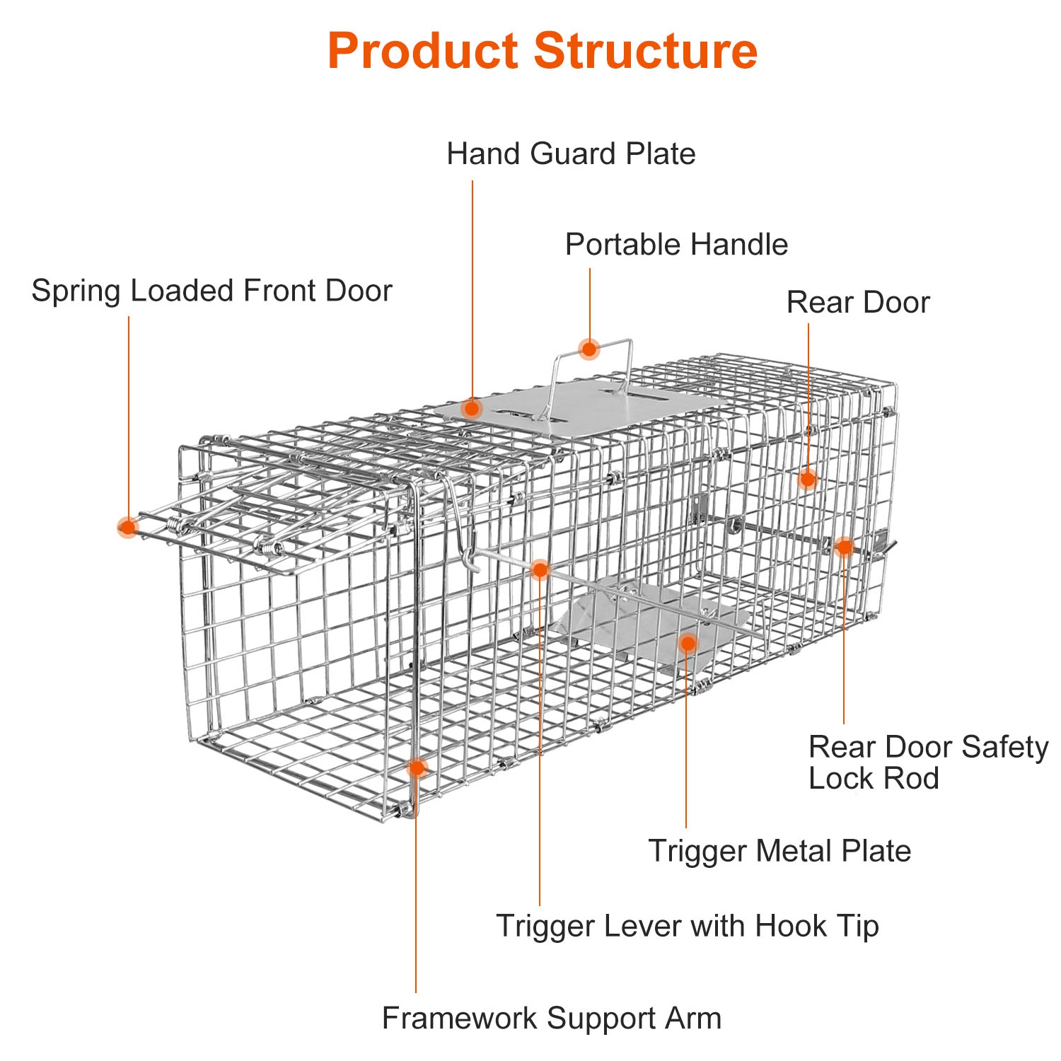 Humane Cat Trap Cage Catch Release Live Animal Rodent Cage Collapsible Galvanized Wire For Small Raccoons Beavers Groundhogs Foxes Armadillos — image 8