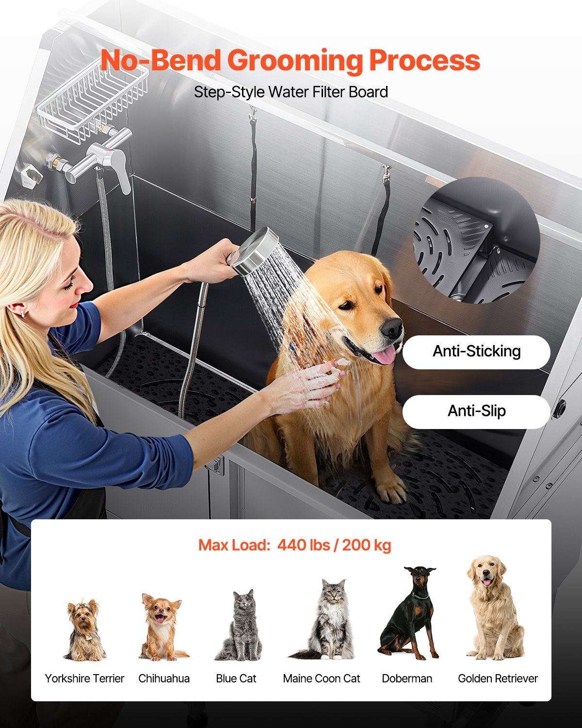 Dog Grooming Bath Tub Stainless Steel W Ramp Water Filter Left — image 9