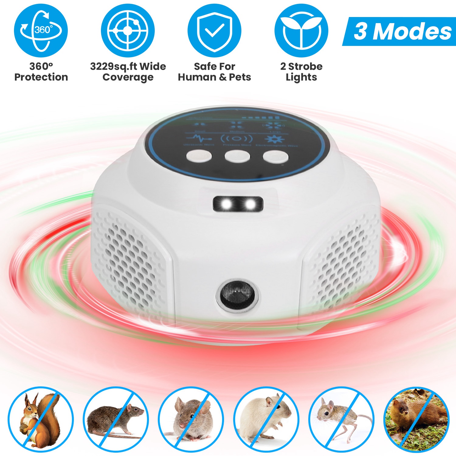 360 Degree Ultrasonic Mice Repellent Indoor Rodent Repeller Rat Squirrel Rodent Chaser With 3 Modes 2 Strobe Lights For Kitchen Warehouse — image 1