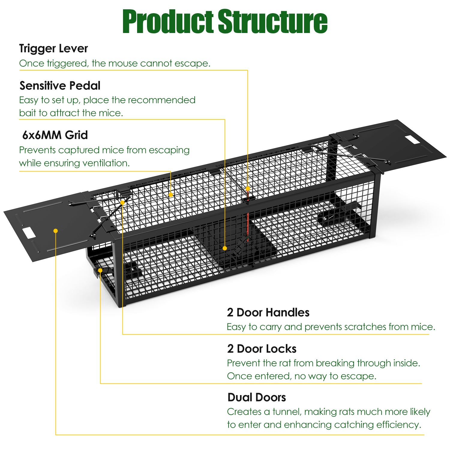 Paquete de 2 Trampas Humanitarias para Ratas Vivas de 2 Puertas 15.35x4.72x3.94in, Jaula Trampa para Roedores de Hierro Galvanizado, Reutilizable, para Hogar, Jardín, Granja, Almacén — imagen 10