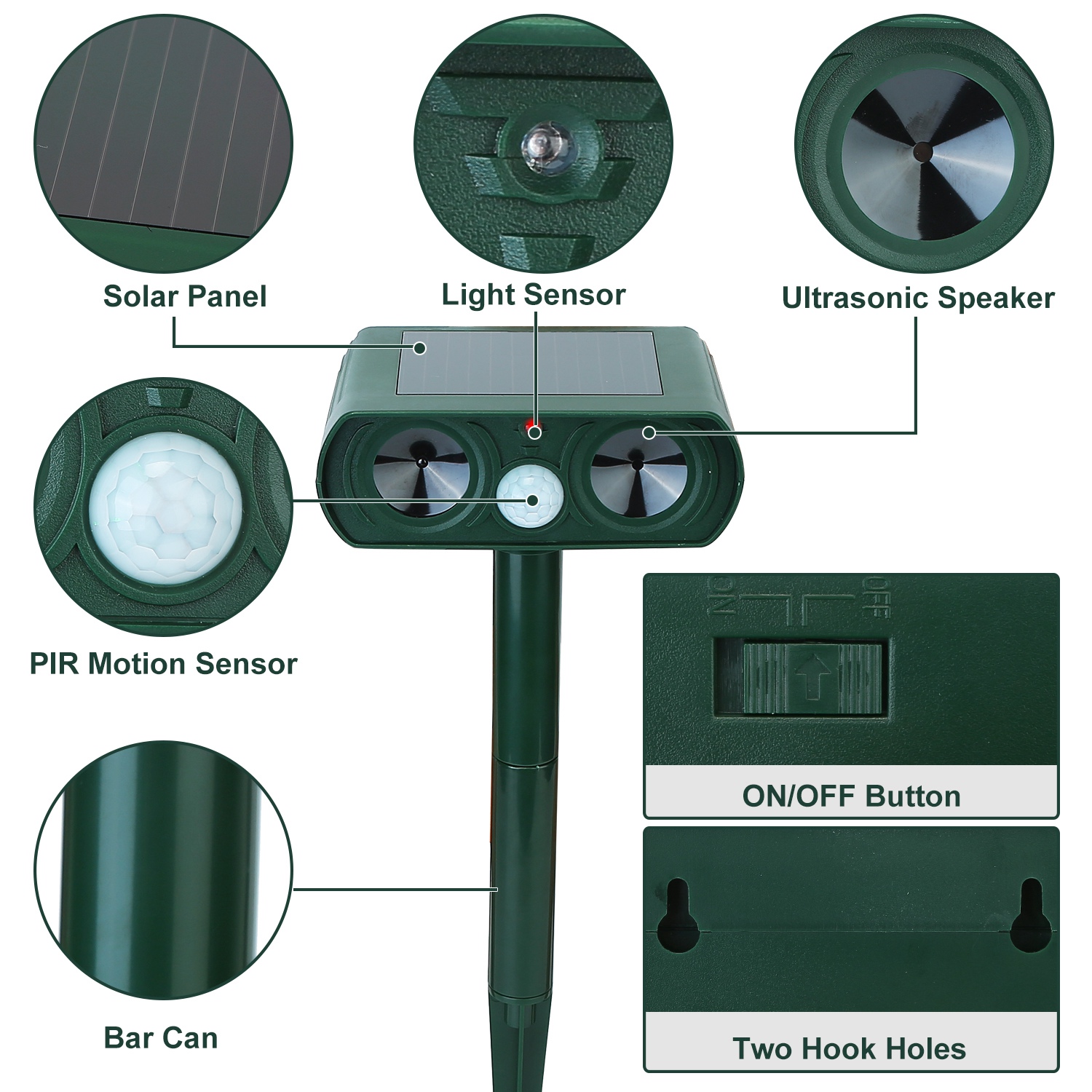 Repelente Ultrasonico para Animales para Jardín Patio con Energía Solar y Sensor de Movimiento IPX4 Resista agua Exterior para Verano Primavera Granja Jardín Patio Repeliendo Cérvidos Mapaches Gatos Perros Conejos Ardillas Pájaros — imagen 2