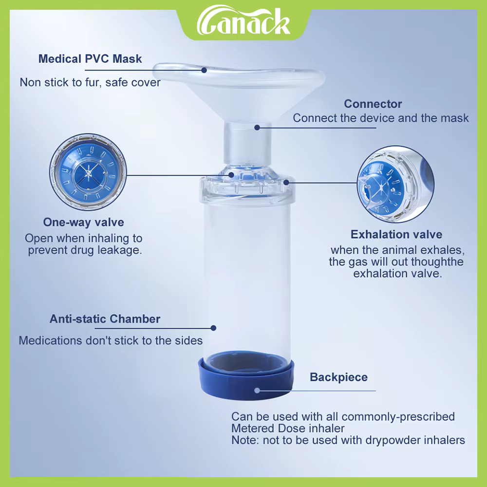 Cámara de Aerosol para Mascotas Portátil Inhalador Espaciador con Máscara PVC Médico para Animales Equipamiento Veterinario — imagen 2