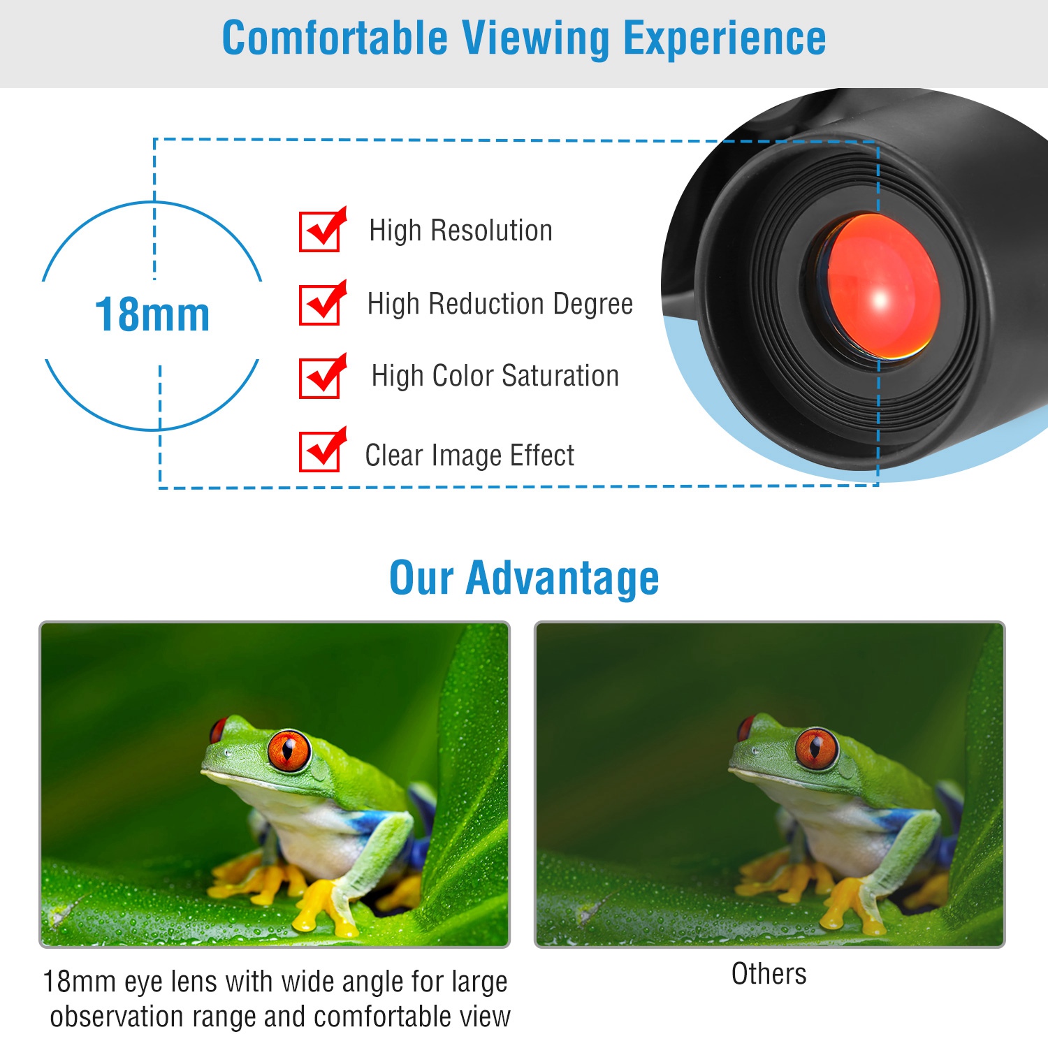 Binoculares Portátiles HD con Lente FMC para Visión Nocturna Baja Luz Telescopio para Observación de Aves Caza Eventos Deportivos Conciertos Aventuras al Aire Libre con Bandolera Bolsa para Primavera Verano — imagen 4