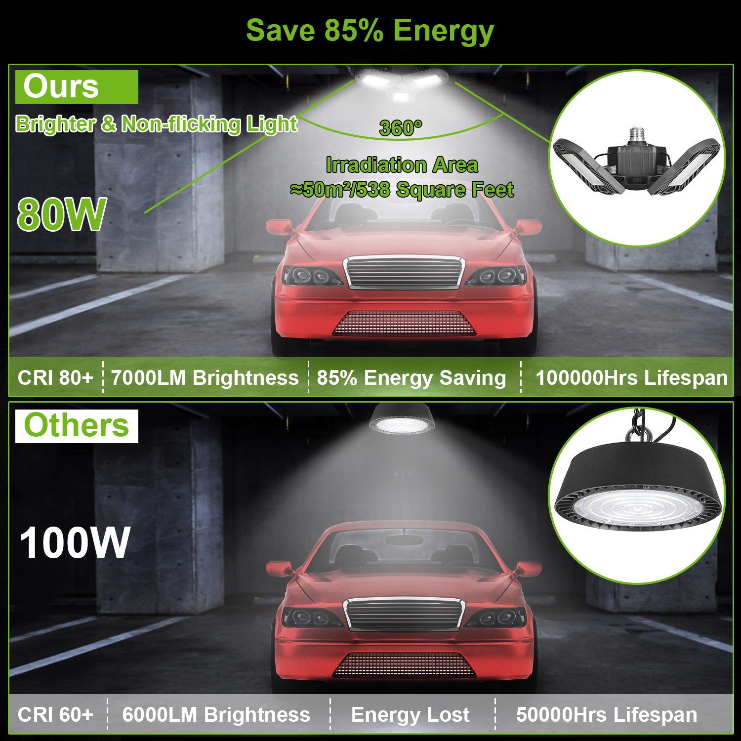LED Garage Light E26 E27 80W 7000LM 6500K Garage Ceiling Light Deformable Workshop Lamp Die Cast Aluminum LED Ceiling Light Bulbs With 3 Adjustable Panels For Barn Shop Warehouse Workshop C — image 6
