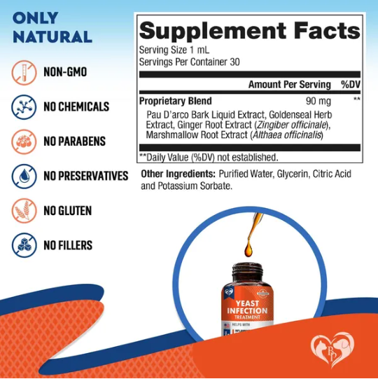 Tratamiento Natural para Infecciones de Levaduras en Perros - Alivio de Picazón y Alergias, Reducción de Inflamación — imagen 1