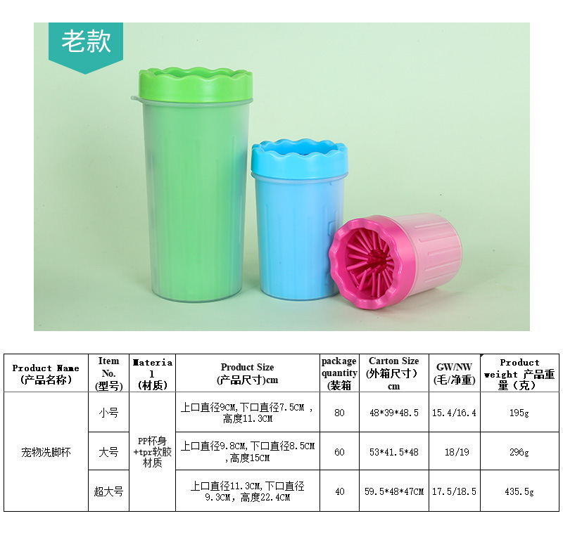 Limpia Patas Paw Plunger - Cuchara de Limpieza para Patas de Mascotas Suaves y Portátiles — imagen 17