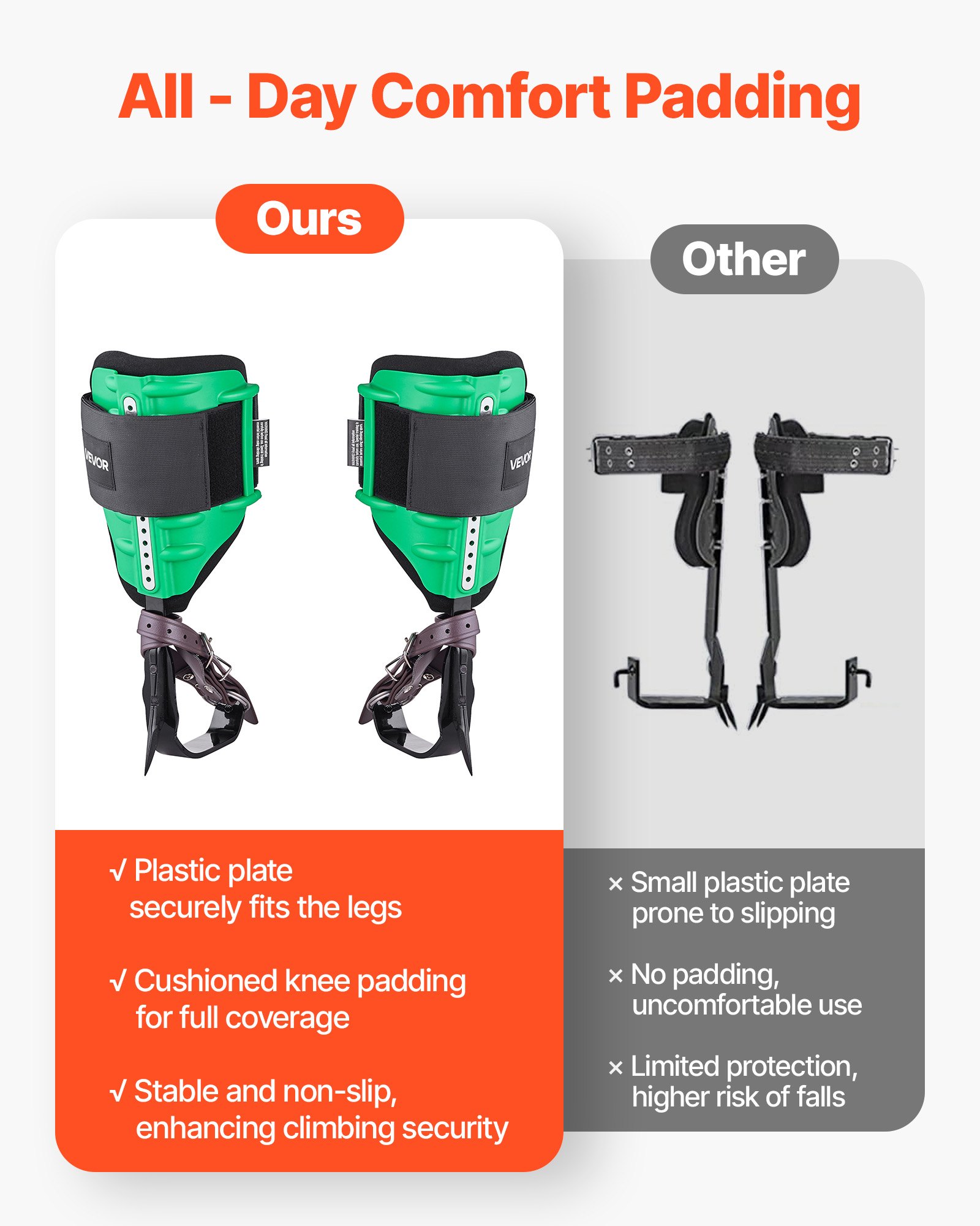 Tree Climbing Spikes Set, Height-Adjustable Tree Climbing Gear With Straps & Spike Protectors, 350 Lbs Load Capacity, Heavy Duty Steel Climb Spurs Arborist Equipment For Fruit Picking Hunting — imagen 5