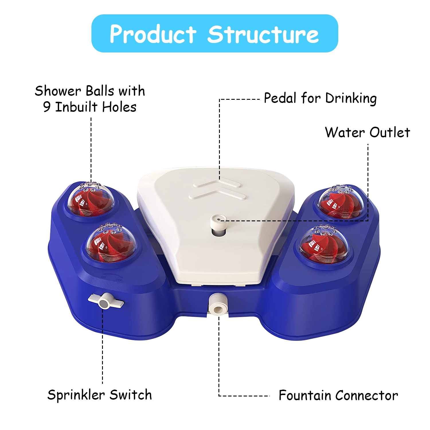 Blue-Yellow Color Options - 1Pc Dog Water Fountain Multifunctional Automatic Pet Water Dispenser Outdoor Step-on Activated Sprinkler For Drinking Shower Fun — image 4