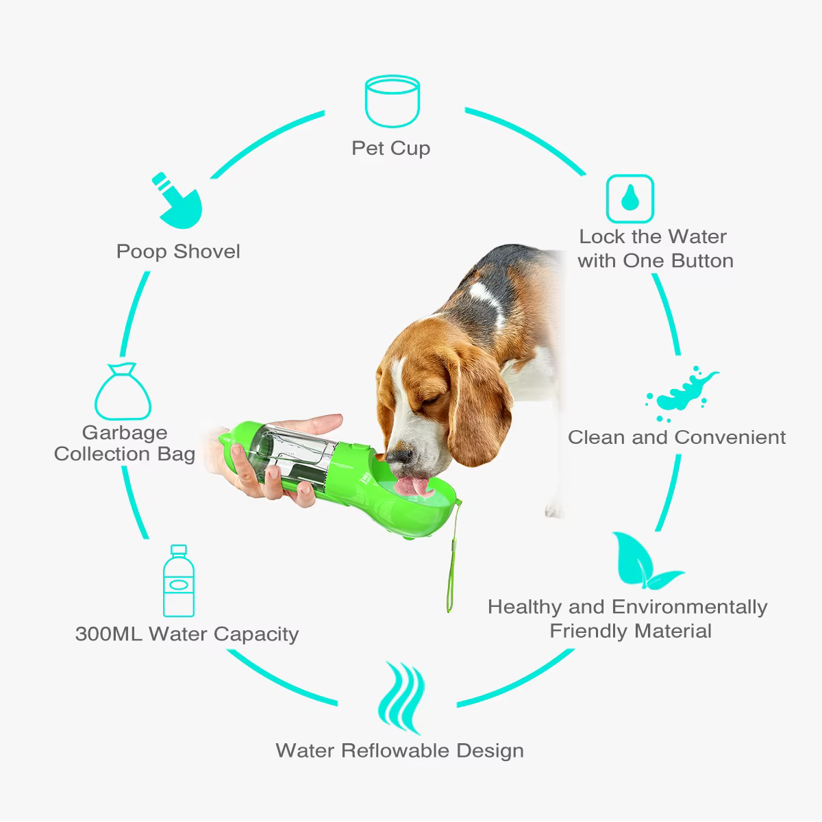 Portable Pet Cat Dog Water Bottle Feeder Container Drinking Bowl Dispenser With Poop Shovel Plastic Bags Leak Proof Lock Sale — image 2
