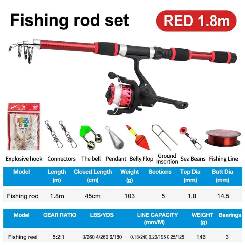 Juego Completo de Caña de Pesca 1.8m Telescópica de Alta Resistencia con Carrete Combinado Duradero para Entusiastas de la Pesca al Aire Libre y Viajes — imagen 3