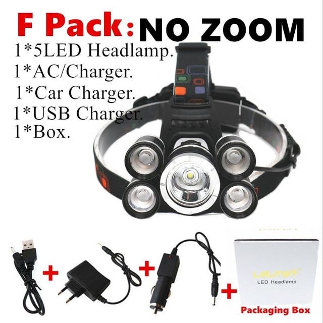 15000Lm XM-T6x3 LED Headlight ZOOM Flashlight Torch Camping Fishing Headlamp lantern Use 2*18650 battery / AC/Car/Usb/ charging — image 12
