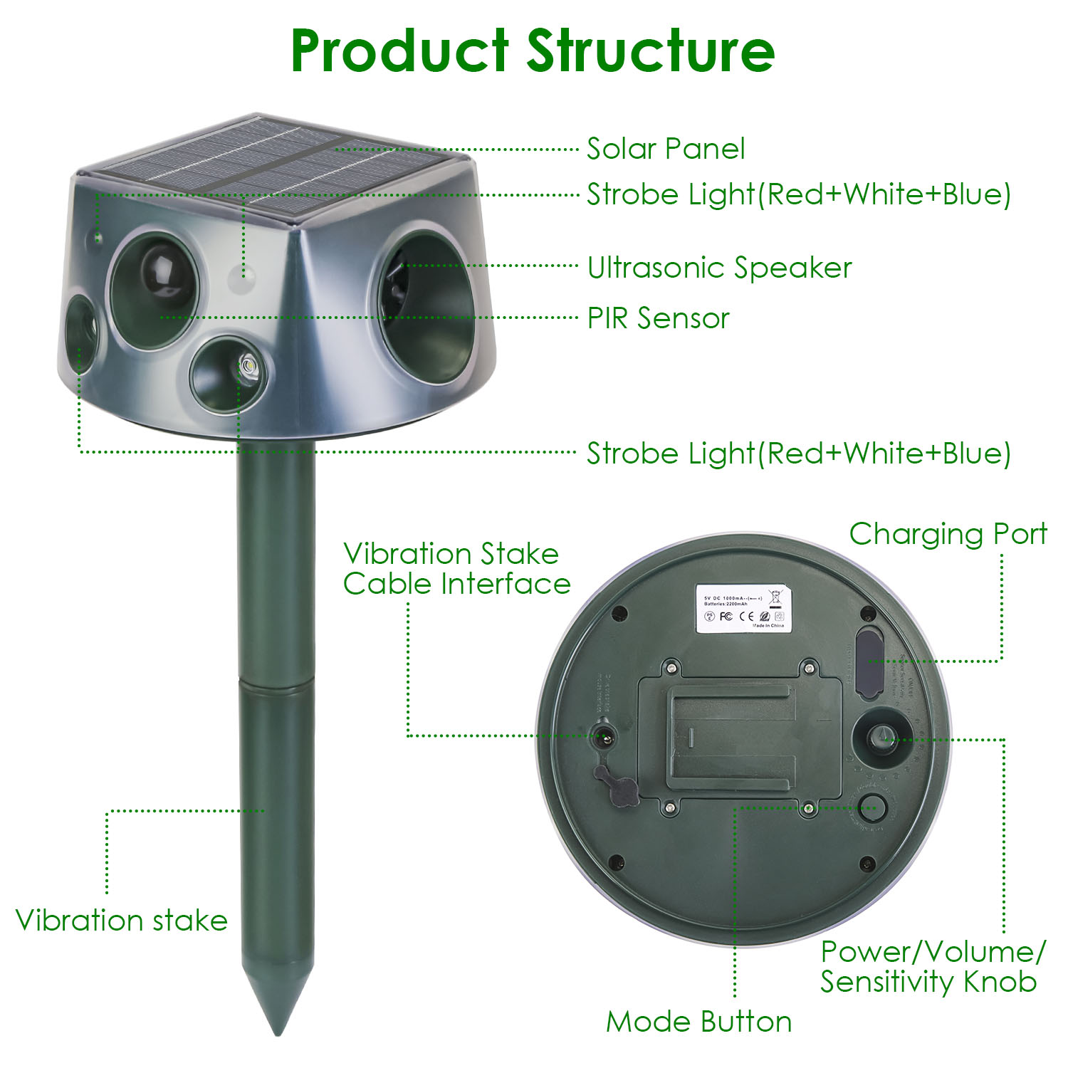 Ultrasonic Solar Animal Repeller Outdoor Mole Snake Squirrel Repellent Waterproof With 3 Modes Motion Sensor Vibration Stake For Farm Garden Yard — imagen 13