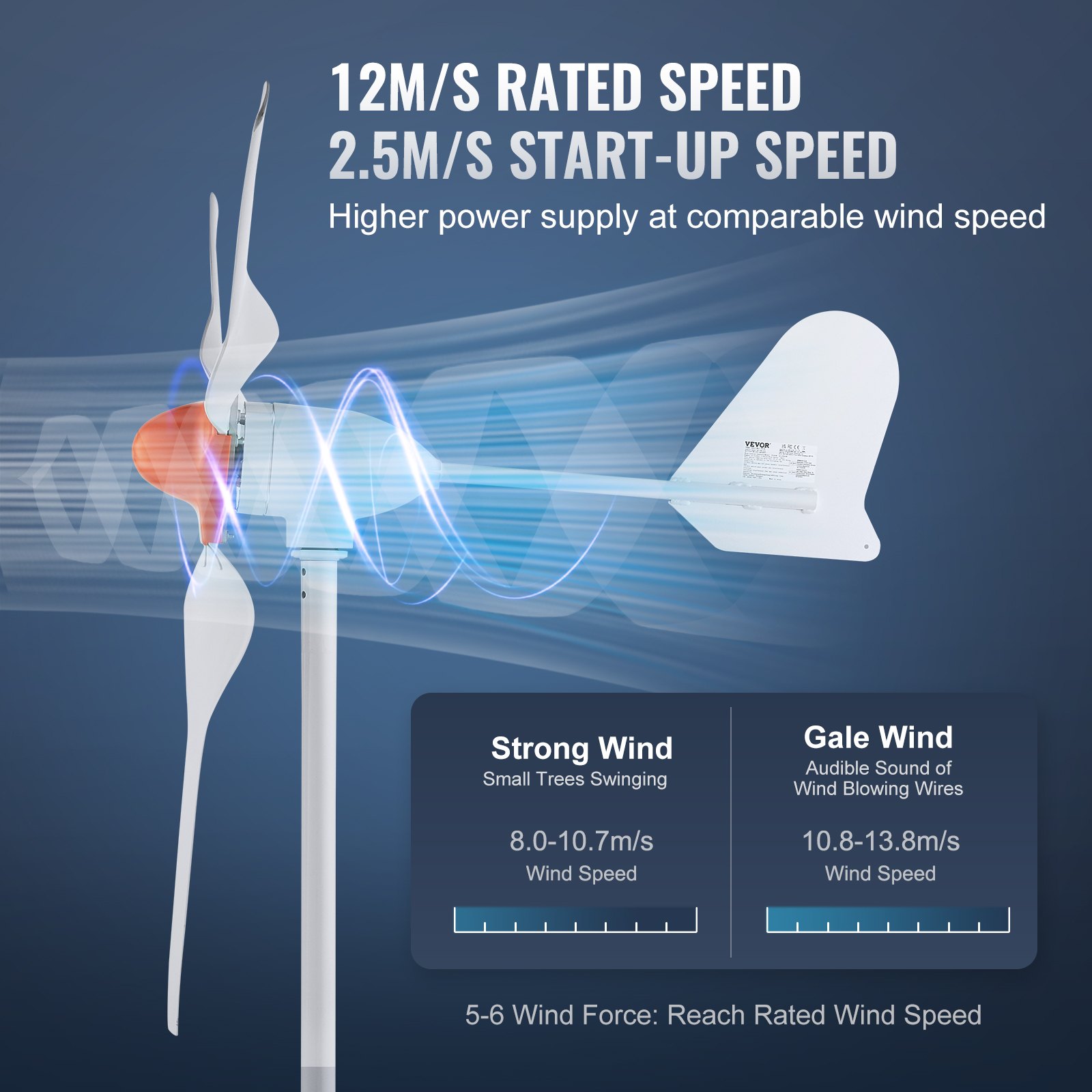 800W Wind Turbine Generator, 12V Wind Turbine Kit, 3-Blade Wind Power Generator With MPPT Controller, Adjustable Windward Direction & 2.5m/s Start Wind Speed, Suitable For Home, Farm, RVs, Boats — imagen 5