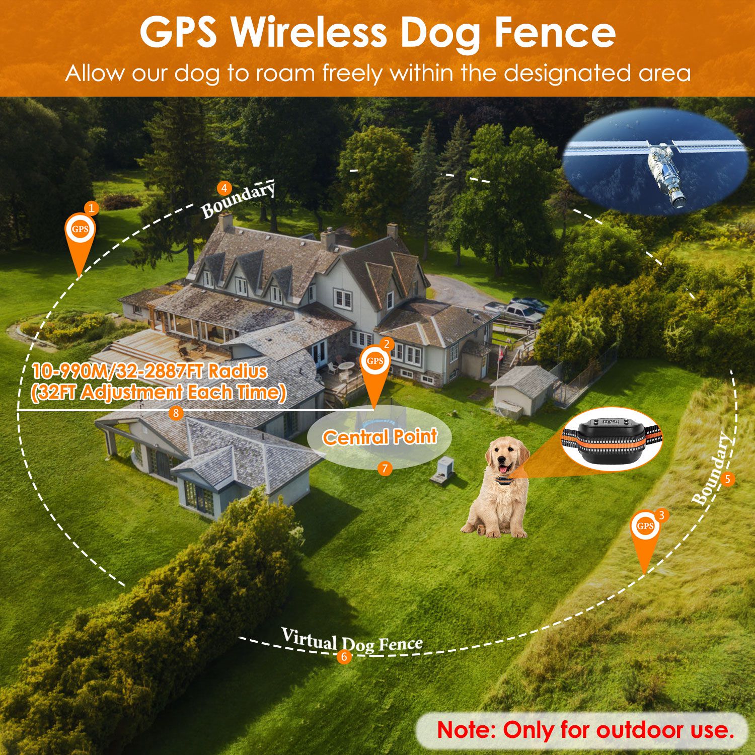 Rastreador GPS y Cerca para Perros 2 en 1 Cerca Inalámbrica GPS para Perros Collar GPS con Radio de 32-2887FT Impermeable IPX6 para Perros Pequeños, Medianos y Grandes — imagen 10
