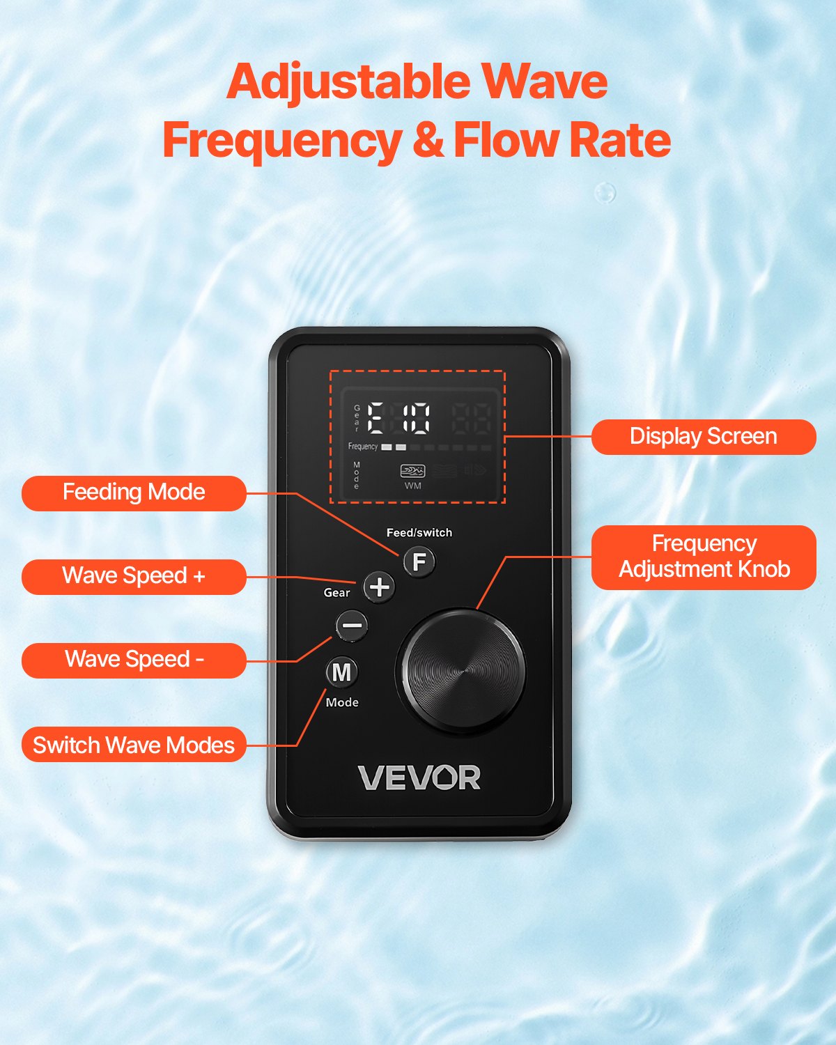 Generador de Olas para Acuario, Bomba de Flujo Cruzado Ajustable con Controlador, 25W, 1428 GPH — imagen 4