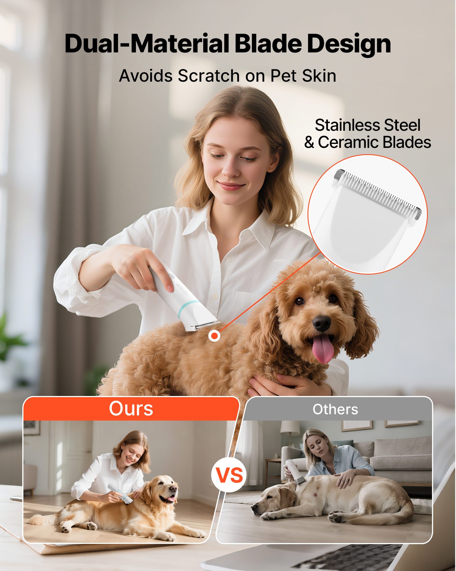 Triturador de Pelo para Perros 4 en 1: Kit de Cuidado Canino con 6 Combs y 4 Láminas Interchangeables, Silencioso, Recargable y Antiarrugas para Pelaje de Mascotas — imagen 2