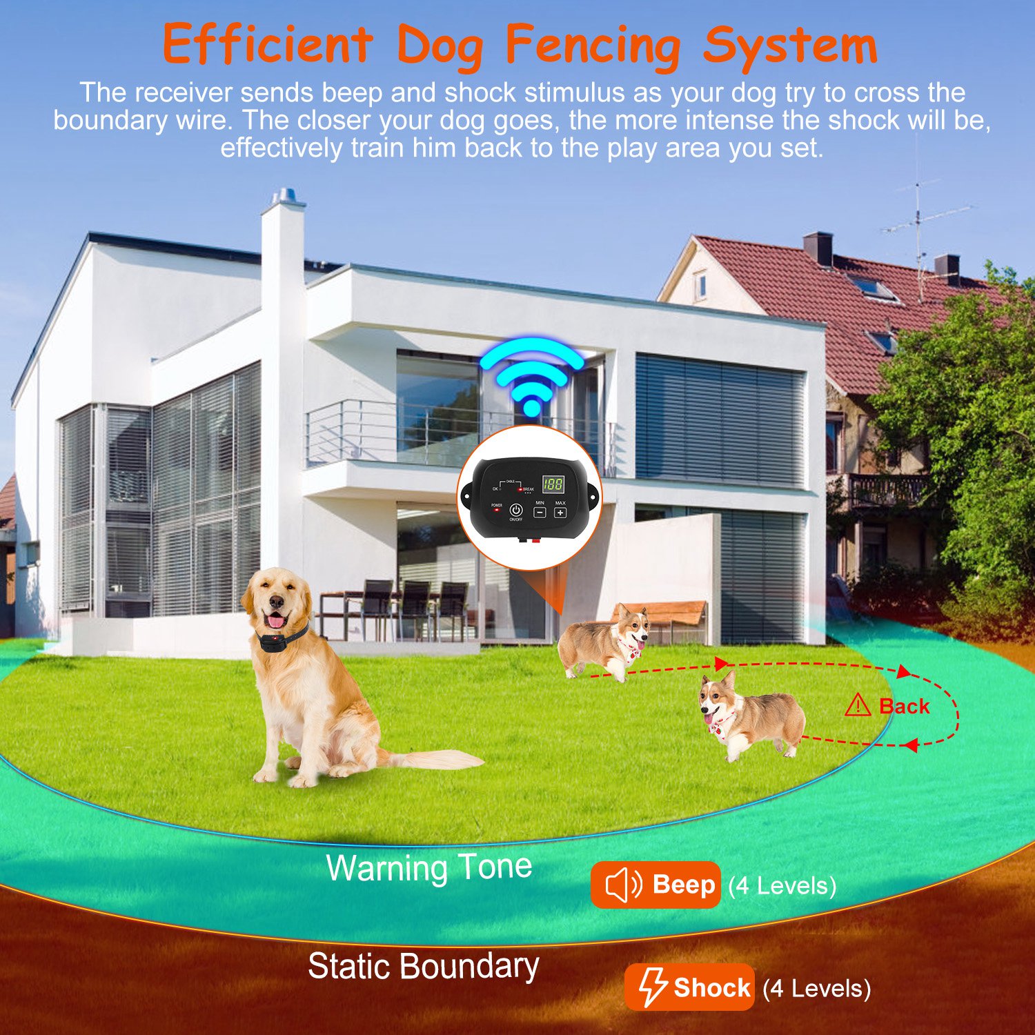 1 Juego de Sistema de Cerca para Perros Sistema de Contención para Mascotas con Cien Niveles Ajustables, Receptor Recargable Impermeable IPX7, Cerca Subterránea para Perros Pequeños, Medianos y Grandes — imagen 10
