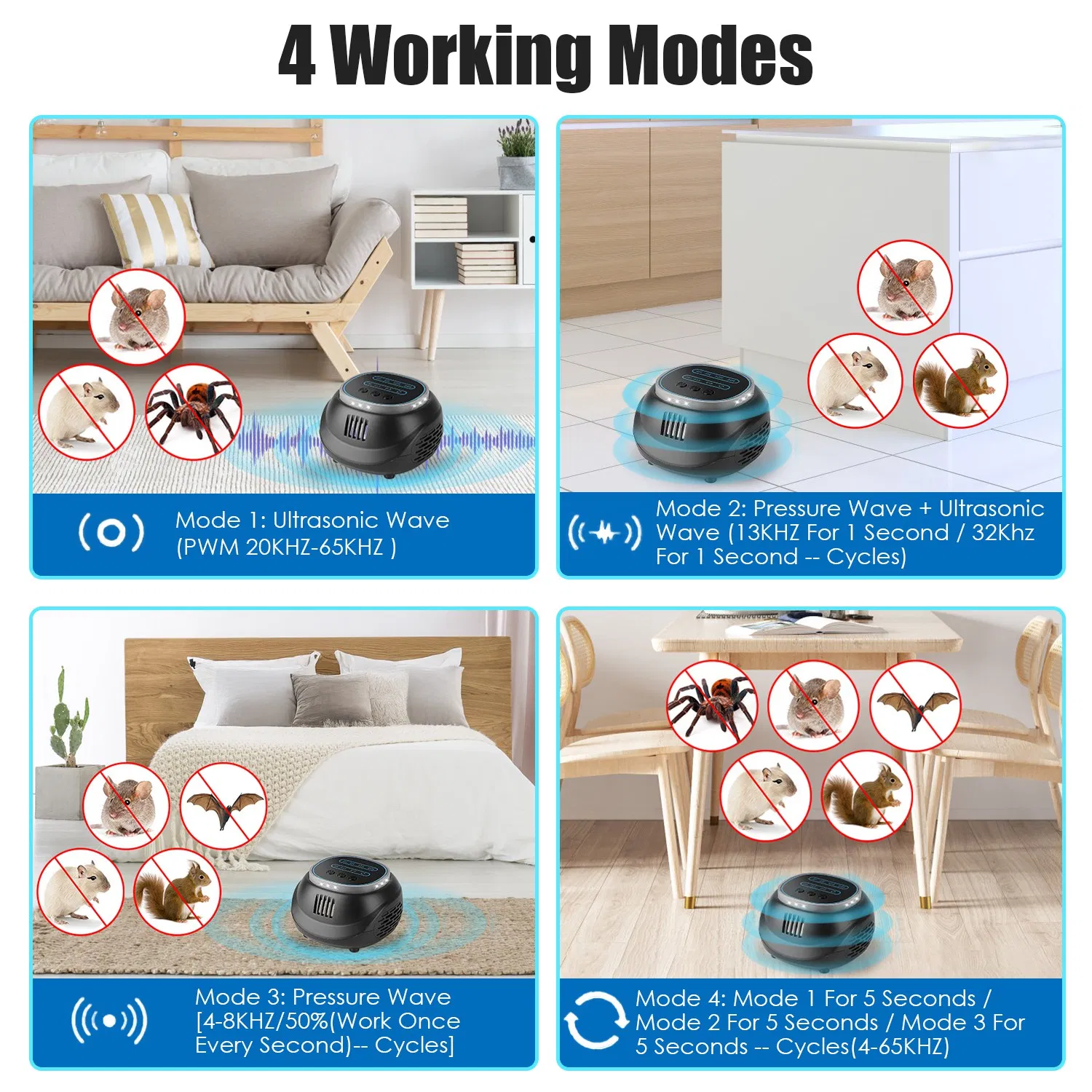 Ultrasonic Rodent Chaser Rat Repellent Pest Driver Mouse Control Squirrel Repeller With 4 Modes 4-65KHz Strobe Light 4 Timer 1292sq.ft. Coverage For Rodent Mouse Rats Squirrels Bats GPCT5491 — image 5