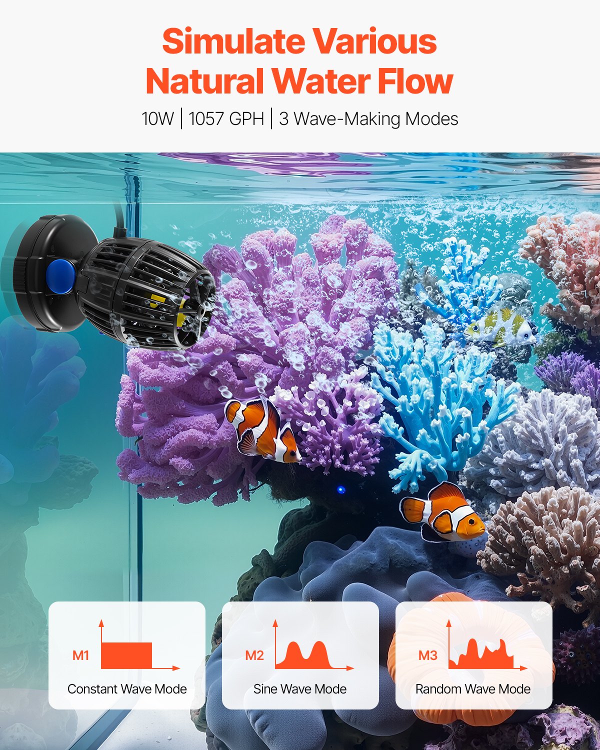 Generador de Olas para Acuario con Controlador, Bomba de Cabezal 10W DC 24V con Base Magnética — imagen 2