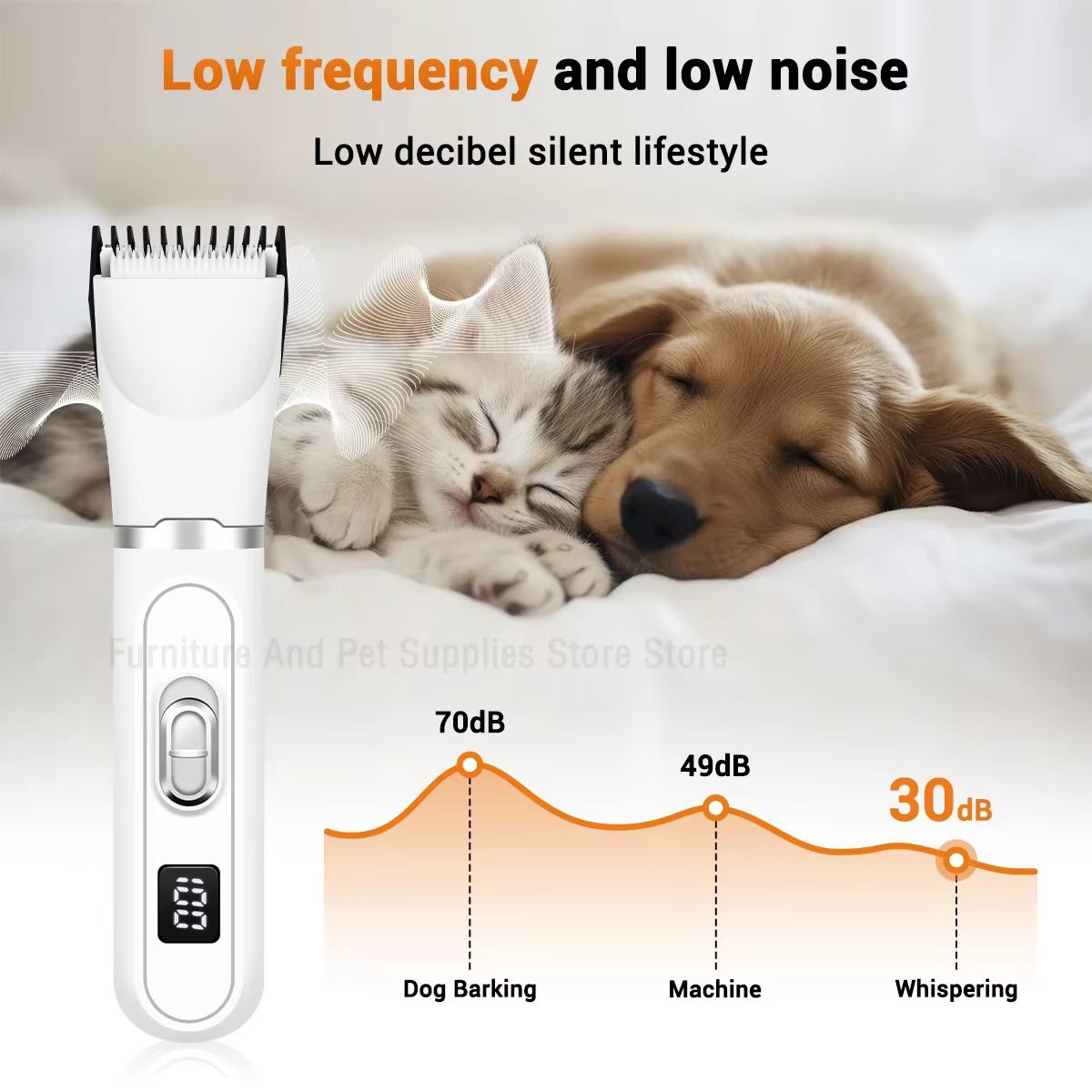 4-In-1 Pet Grooming And Care Set 4Different Blades Pet Hair Shaver Low Noise Pet Clippers Rechargeable Cordless Safe Dog Trimmer — image 5