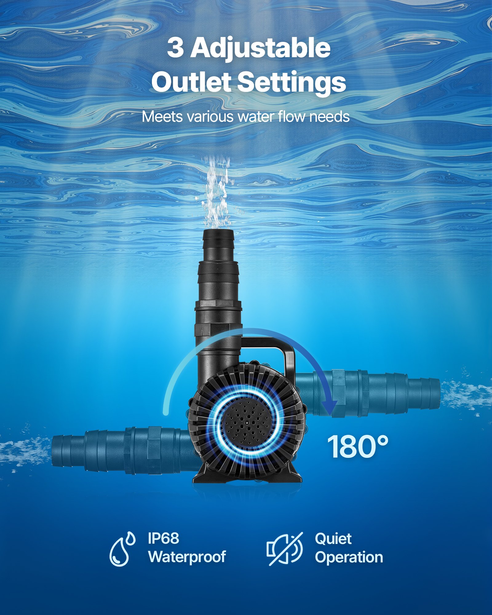 Submersible Water Pump, 280W 4500GPH, Aquarium Return Pump With 16.4 Ft Lift Height & 180° Adjustable Flow Direction, Suitable For Pond, Aquarium, Fountain, Waterfall, And Fish Tank — image 4