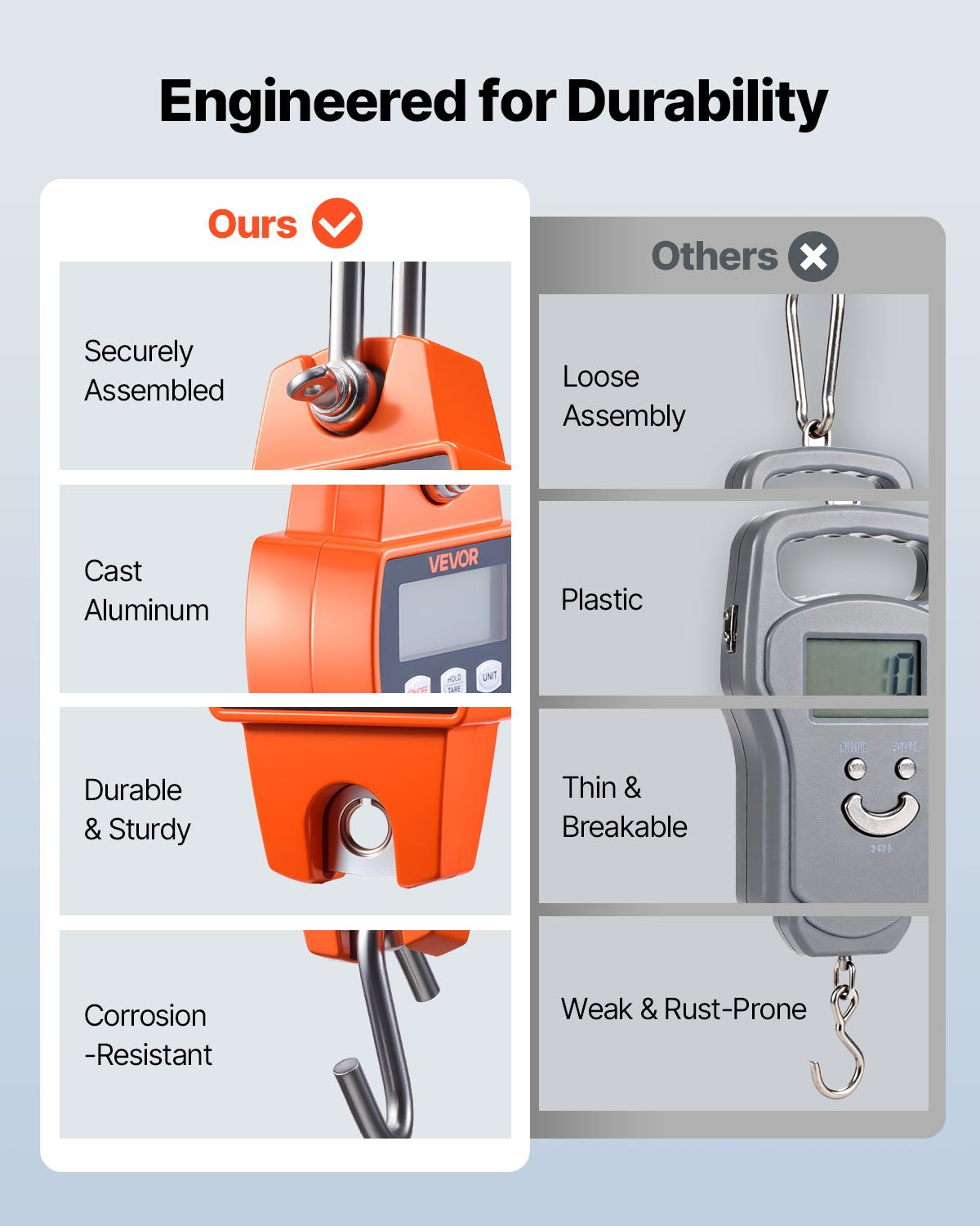 Escala de Grúa Digital, 660 Lbs/300 Kg Capacidad Máxima, Escala Colgante Portátil con Caso de Aluminio y Pantalla LCD, División 0.1 Lbs &amp; Interruptor de 3 Unidades, Diseño Portátil para Agricultura Caza Pesca, Naranja — imagen 4