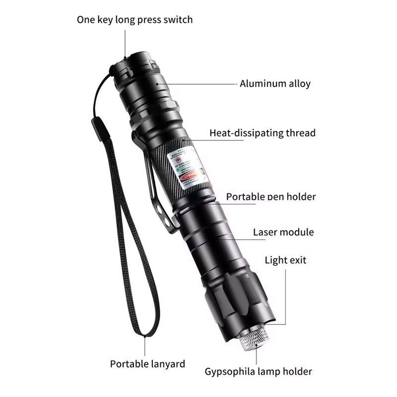 Mini 2-in-1 Portable Green Laser Pointer & LED Training Torch – Interactive Bright Light Pen Toy for Cats and Pets — image 6