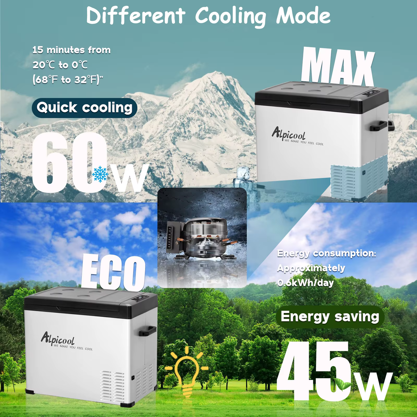 Alpicool C50 Portable Refrigerator 47 Quart(44.4Liter) 12 Volt Car Freezer for Vehicle, Truck, RV, Boat — image 2