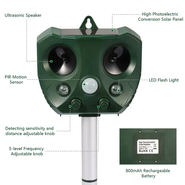Repelente Ultrasonico para Animales con Sensor de Movimiento y Luces LED — imagen 4