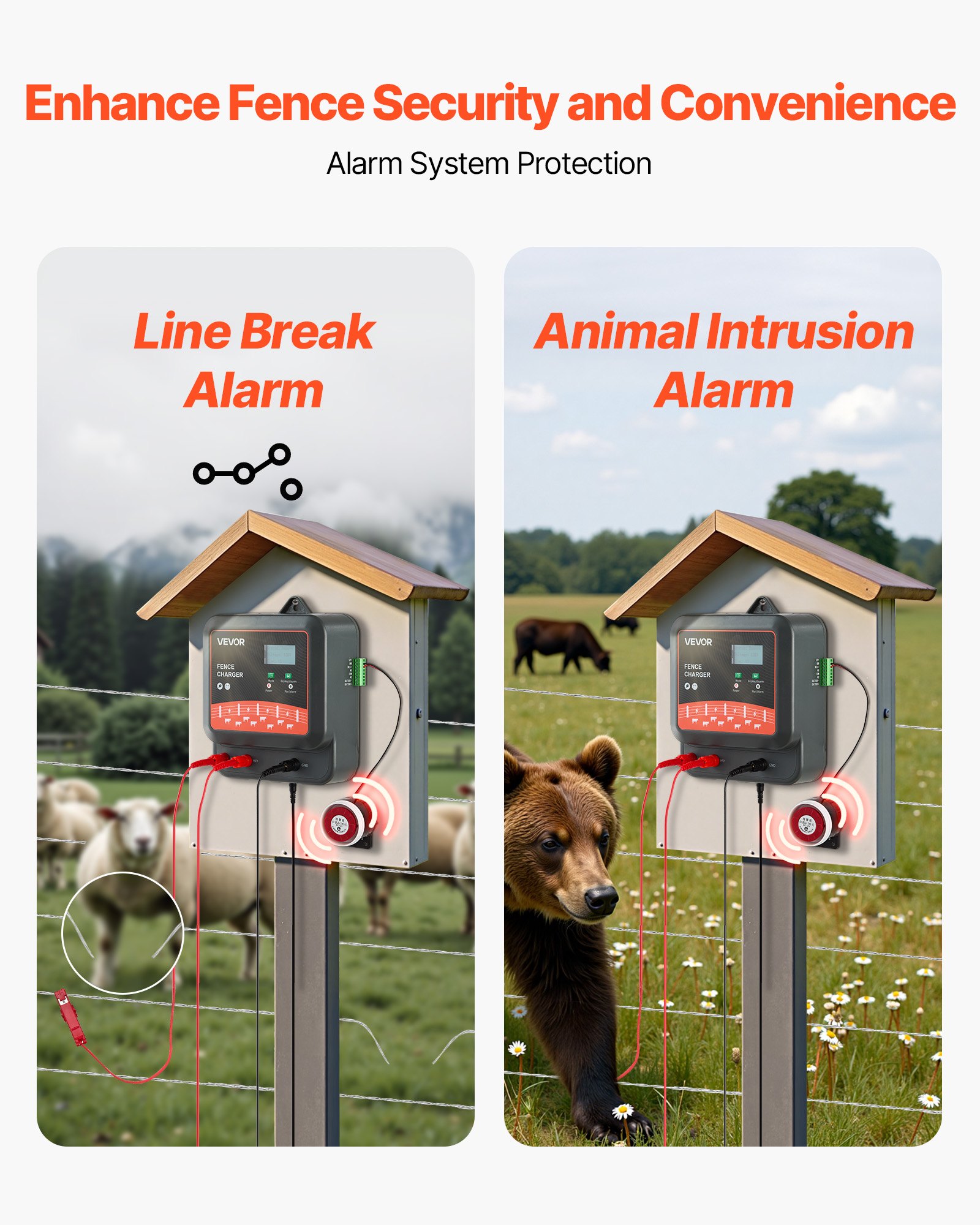 Cargador Eléctrico de Redes de Protección, 2J/3J/5J, Energizador con Pantalla LED en Tiempo Real, Rango de 10 km, Carga AC-DC Potente para Redes de Seguridad, Repelente de Animales Silvestres para Ganado y Pájaros — imagen 2