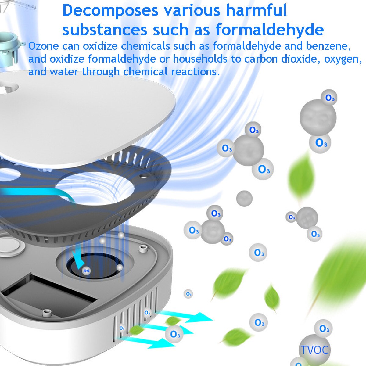 USB Portable Mini Ozone Air Purifier Fresh Deodorant Sterilizer Eliminator for Car Refrigerator Closets Pet Car — image 3