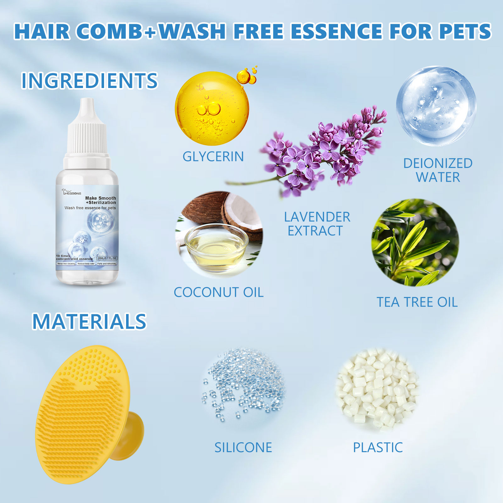 Pet Leave-In Serum Set For Cats And Dogs To Clean Hair Fluffy, Soft And Fragrance Care Essence — imagen 7