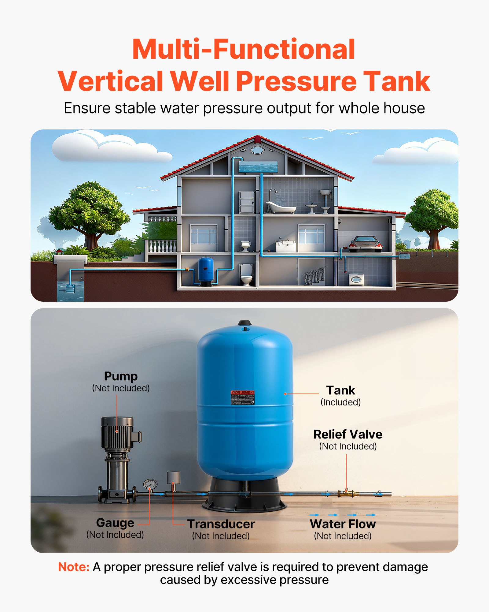 30-Gallon Vertical Well Pressure Tank, Pre-Charged Pressurized Water Tank For Well Pumps, Heavy-Duty Carbon Steel Water Storage Container For Home, School, Farm & Irrigation Systems — image 3