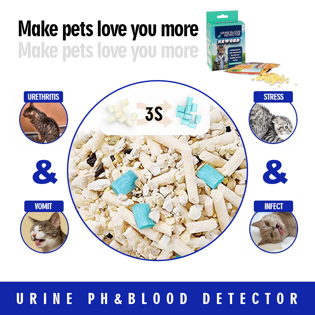 Pela para Gatos Partículas Autocontroladas — imagen 4