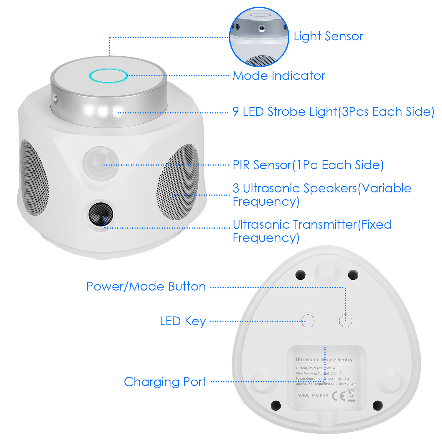 Repelente Ultrasónico de Ratones 360 Grados para Interior, Ahuyentador de Roedores para Ratones, Ratas y Ardillas con 3 Modos, 9 Luces Estroboscópicas, para Cocina, Sala, Ático, Sótano, Almacén y Garaje — imagen 7