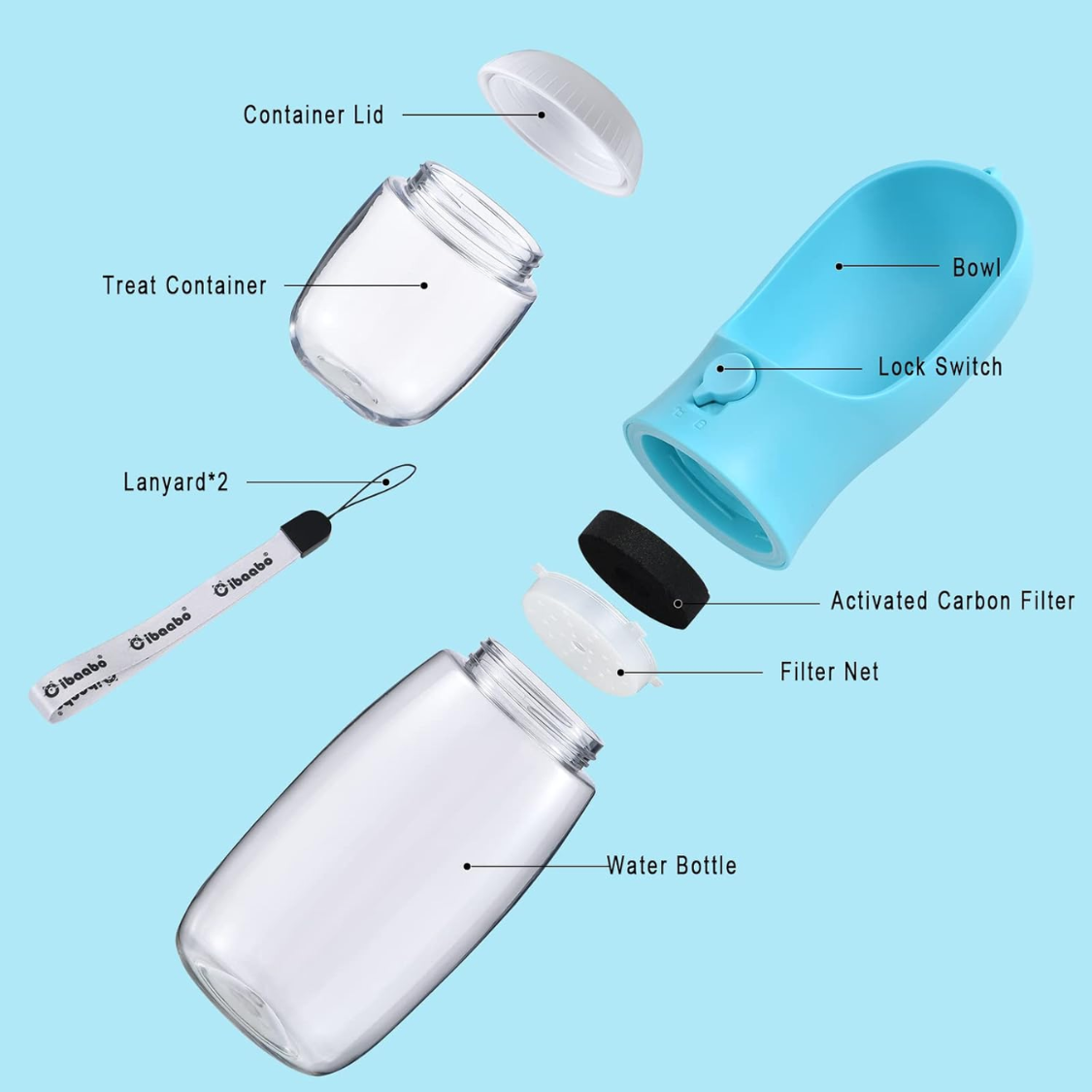 Botella de Agua para Perros con Contenedor de Comida, Tazón Portátil para Mascotas, Dispensador de Alimento para Viajes, Regalo para Perros Accesorios Esenciales para Paseos y Caminatas con Cachorros — imagen 2
