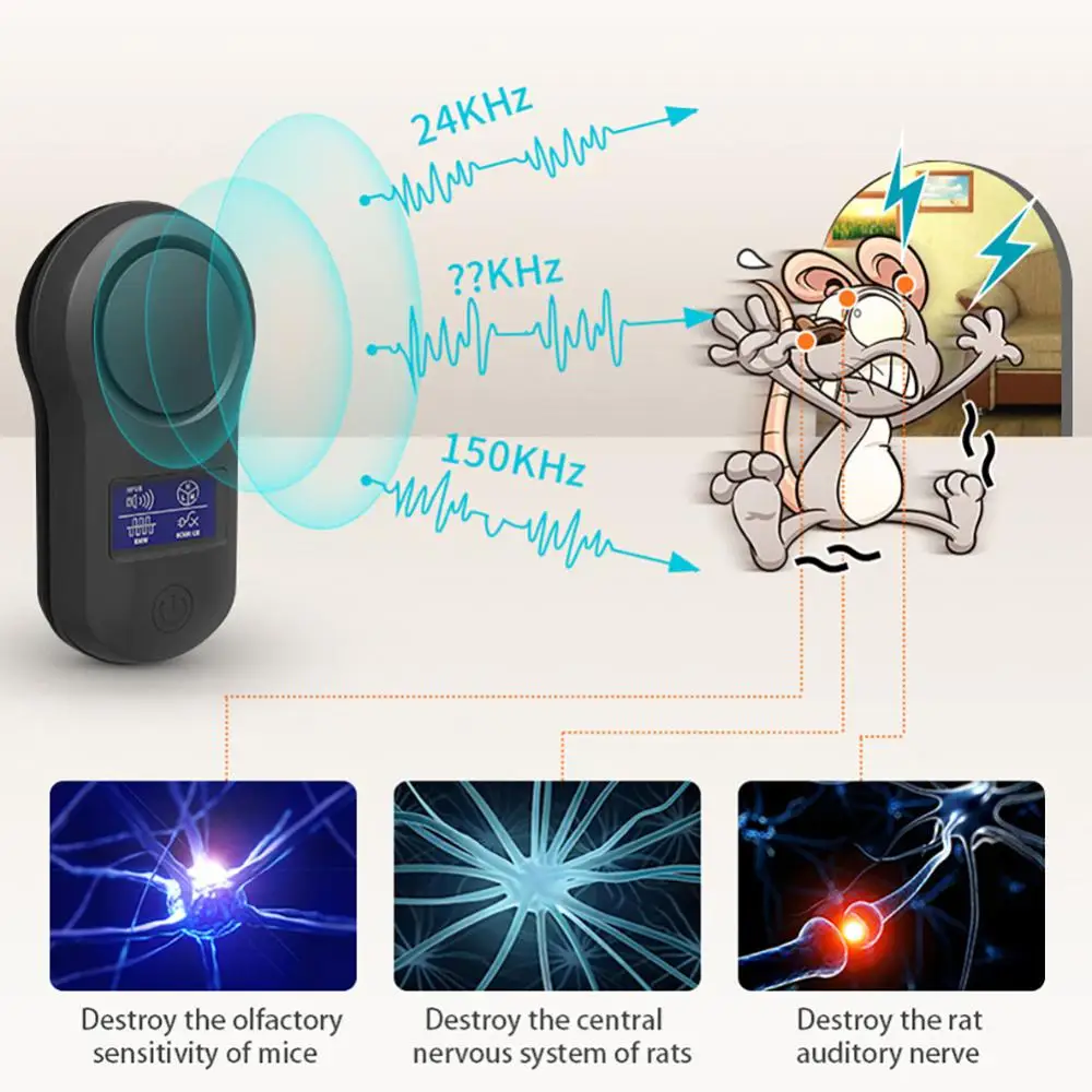 Improved Version Electronic Cat Ultrasound Anti Mosquito Insect Repeller Rat Mouse Cockroach Pest Reject Repellent — image 1