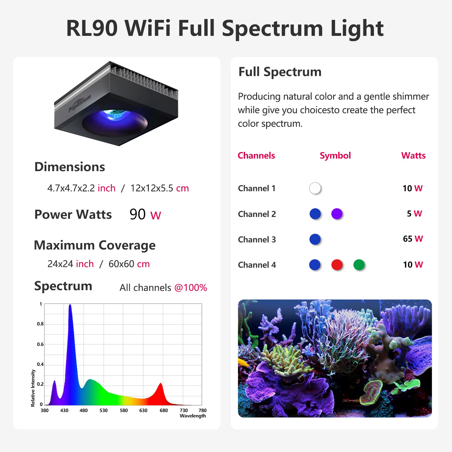 PopBloom 3xRL90 Saltwater Aquarium Light Marine LED Fish Tank Light for 60inch~72inch 150cm~180cm Coral Reef Tanks — image 2