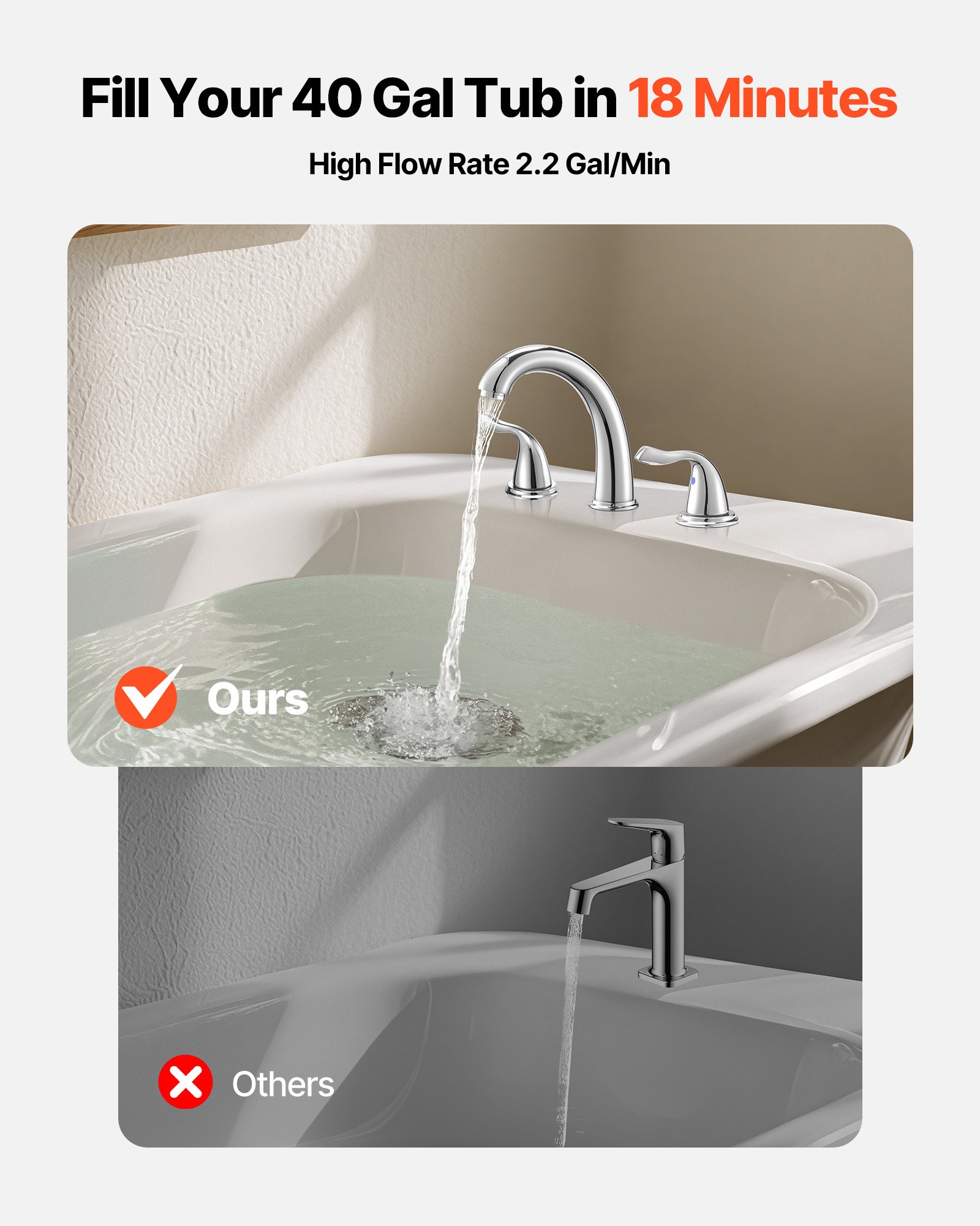 Fregadero de Baño Romano, 3 Hocicos con Ducha de Caida, Grifo de Tinas para Perros, Adultos y Mascotas, Plata, Espiga Alta, Adecuado para Lavados de Animales — imagen 5