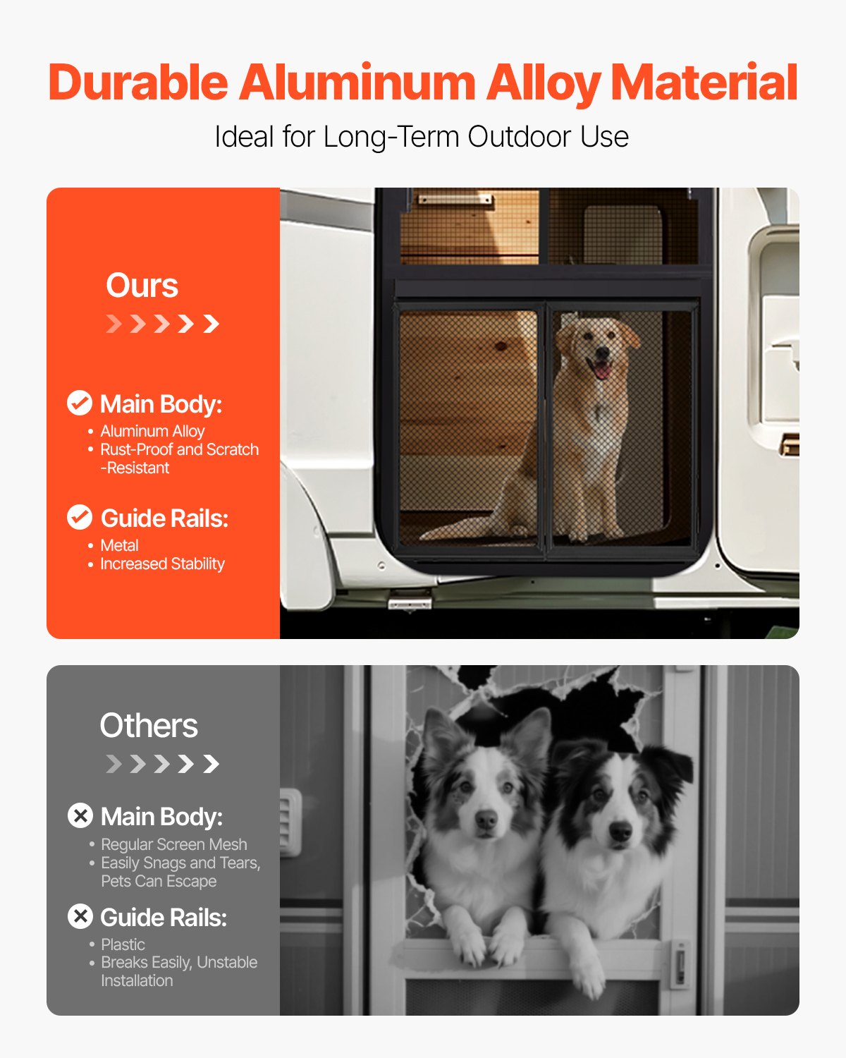 RV Screen Door Protector, 26.5 X 20 Inch Door Grille, Easy To Install And Disassemble, Reinforced Breathable Protective Mesh, Aluminum Alloy Camper RV Entry Protector For Pet Protection, Black — imagen 3