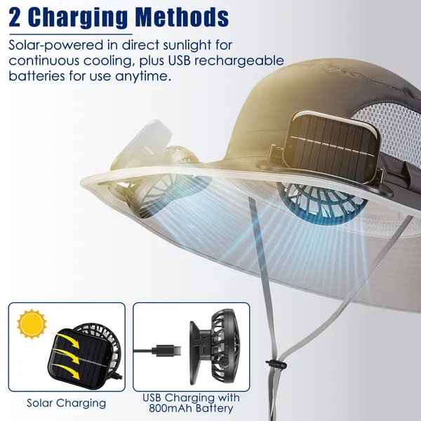 2 In 1 Solar Fan Hat UPF50 & Sun Hat With Fans Wide Brim Fishing Hat With Face Cover Neck Flap Solar USB Charging For Hiking Gardening Outdoor Work — imagen 4
