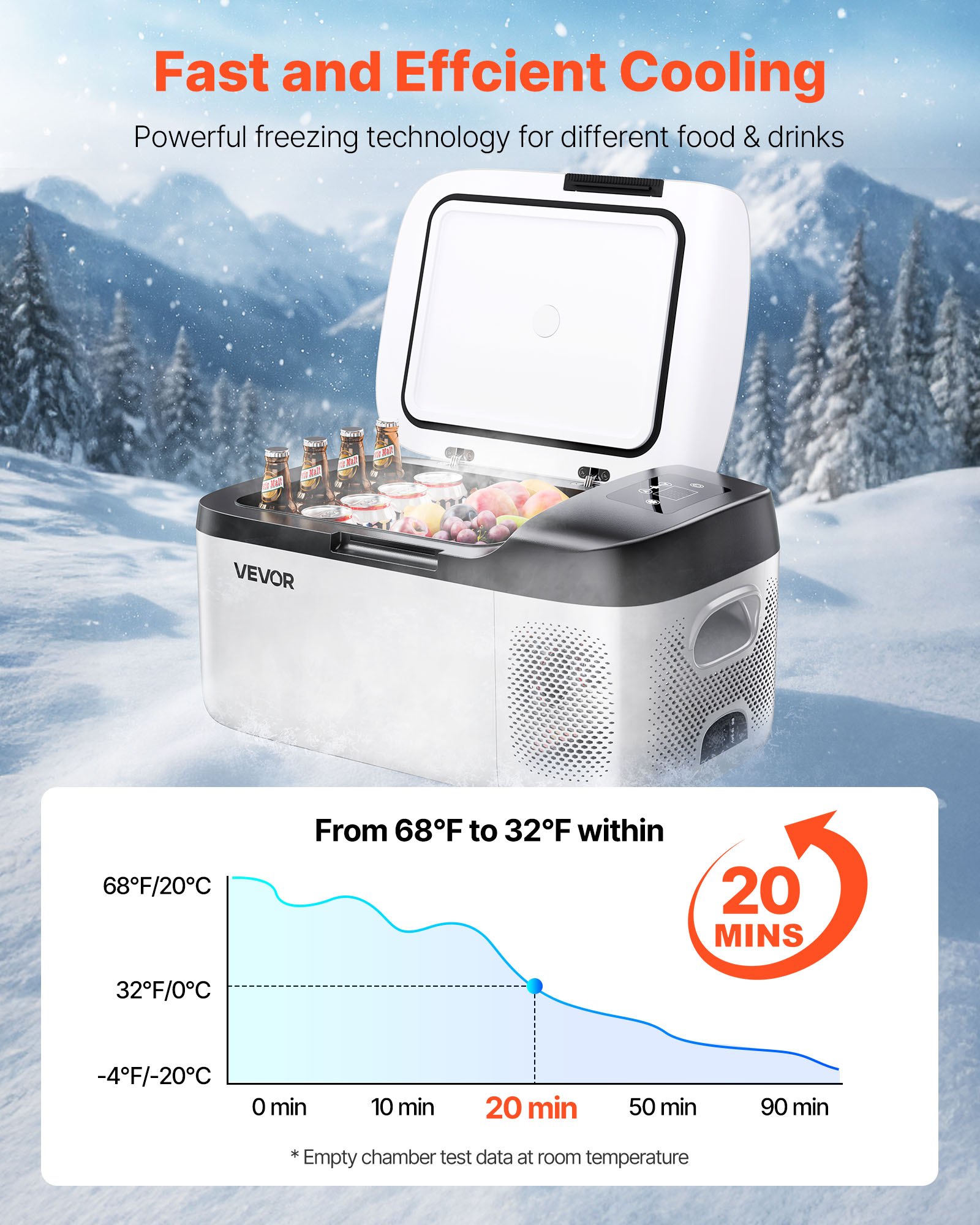 Refrigerador para Auto, DC 12/24V AC100-240V, Enfriador Eléctrico con Compresor, De -4°F a 68°F, Nevera para Auto con Control por App, Congelador de 16 QT para Autos, Ideal para RVs, Campamentos, Botes, Camping y Pesca, Congelador Portátil de 60W — imagen 2